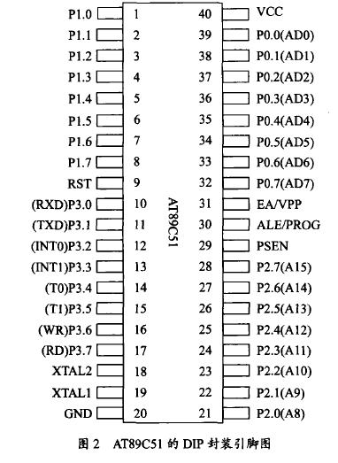 單總線數字式恒溫控制裝置