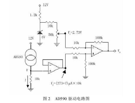 機(jī)采棉溫濕度自動檢測系統(tǒng)設(shè)計內(nèi)容