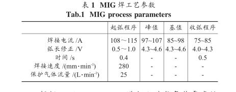 環境濕度對6005A鋁合金焊接接頭鹽霧腐蝕