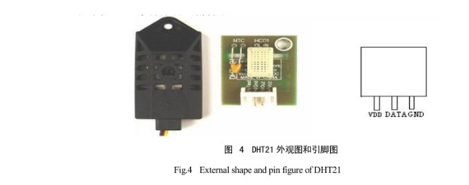 系統配件外觀和引腳細節圖